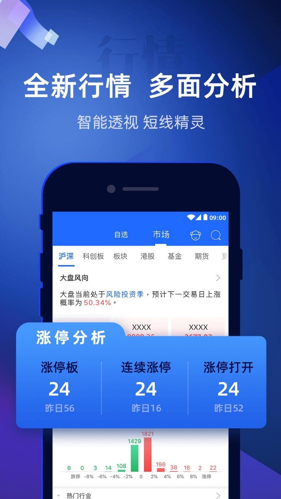 东莞证券掌证宝软件截图2