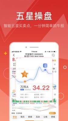 优投顾股票软件截图3