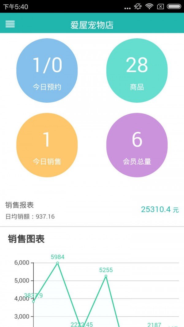 睿宠商家软件截图1