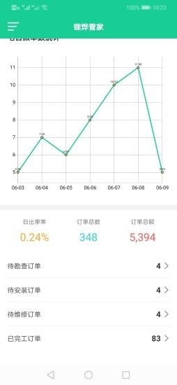 锂烨管家软件截图1