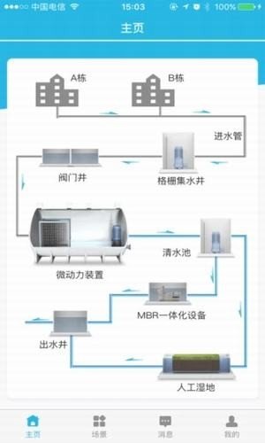 万象物联软件截图0