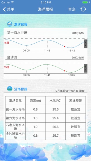 山东海洋预报软件截图2