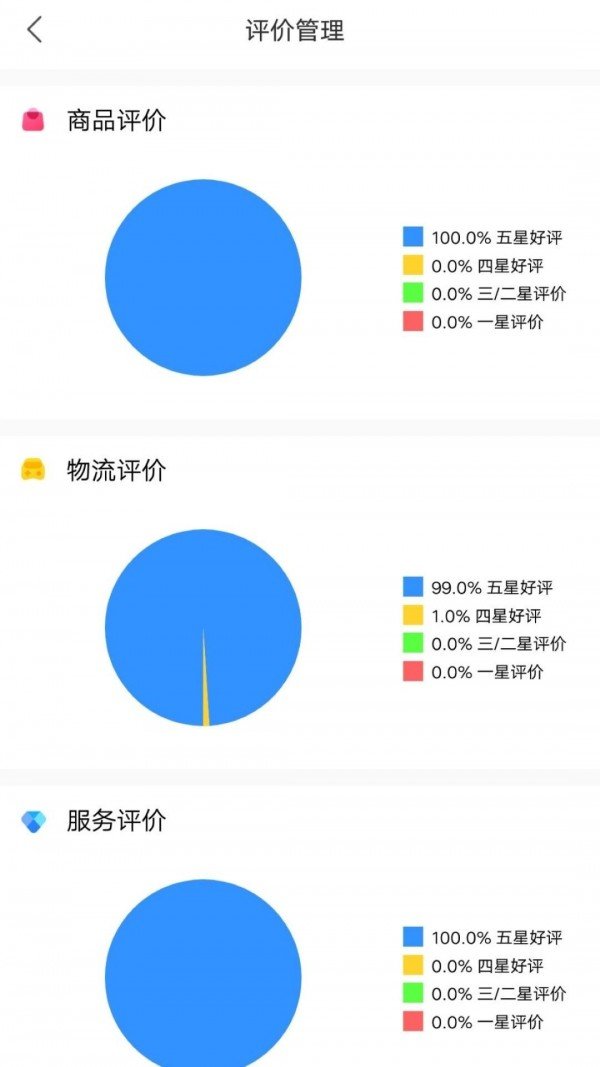 金利达商业软件截图2