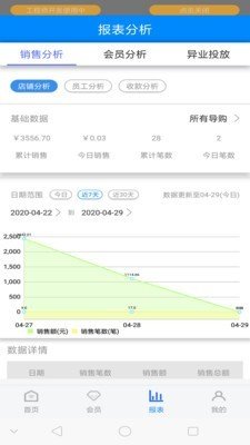 悦小圈软件截图2