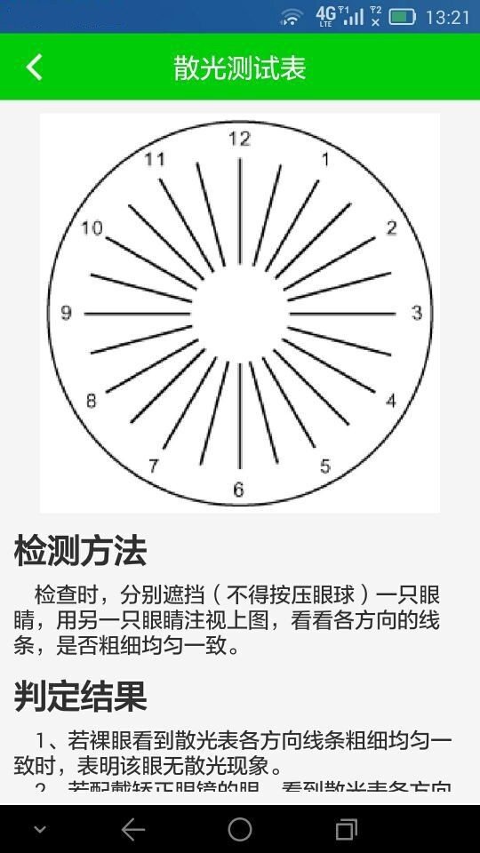 爱眼百科软件截图1