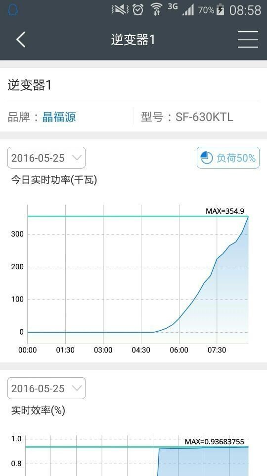 南瑞光伏云软件截图3