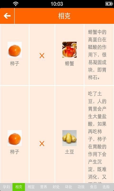 孕妇安全饮食大全软件截图2