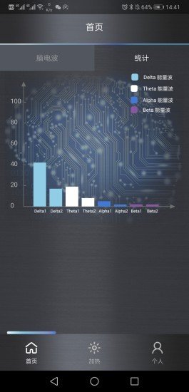 Brain mask软件截图0