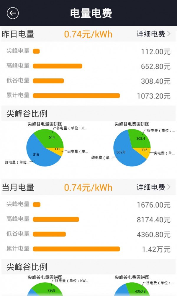 智能变电站软件截图0