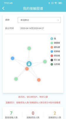 健康出行管家软件截图3