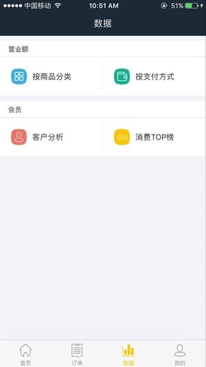 美云儿管家软件截图2