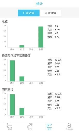 忠实仆人商家版软件截图0