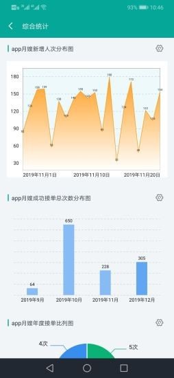 茗荷月嫂端软件截图2