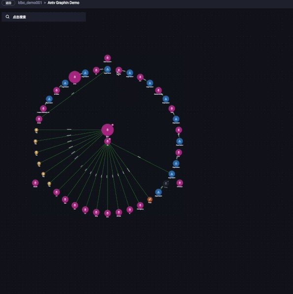 Graphin(图表分析软件)下载