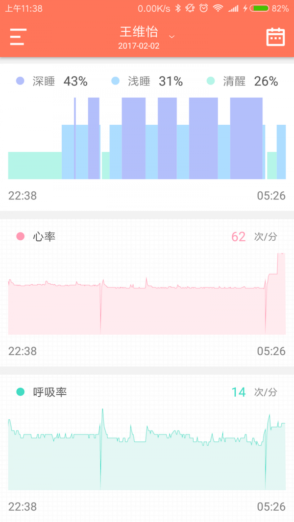 大羊健康软件截图1