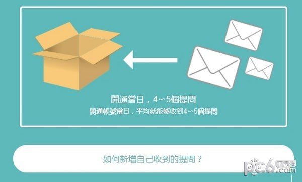 peing质问箱软件截图0