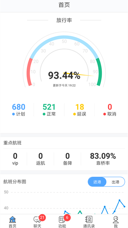 掌汇机场软件截图1