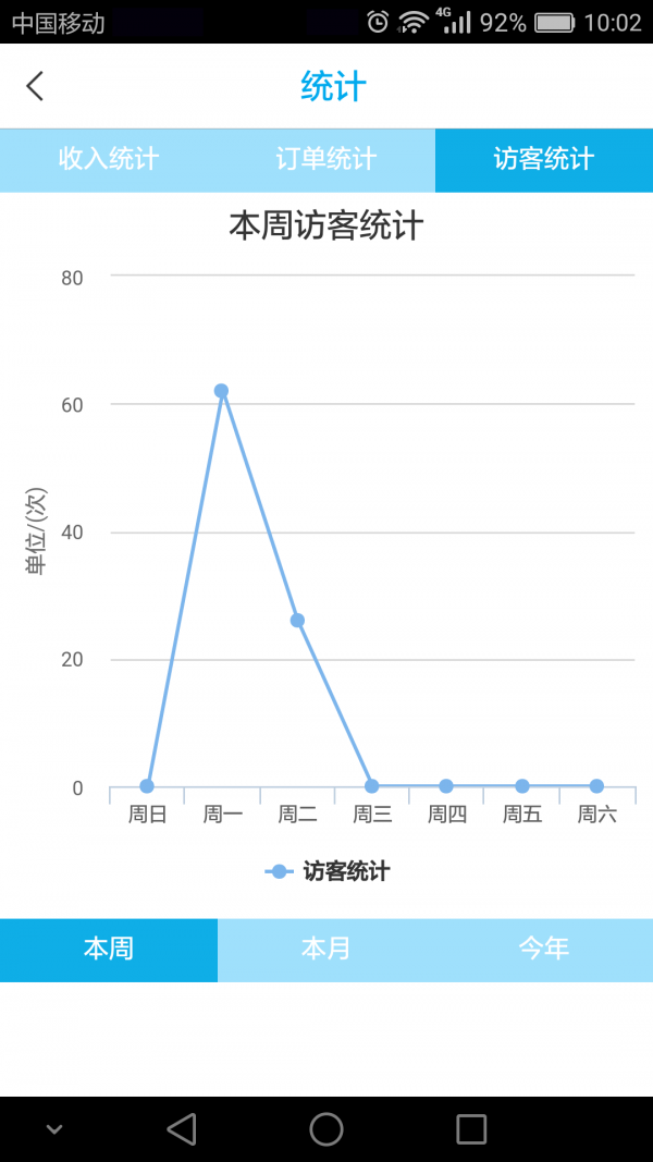 云伴微店软件截图3