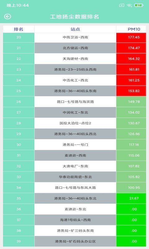 勇盛环境软件截图3