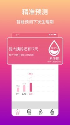 大姨妈生理期提醒软件截图1