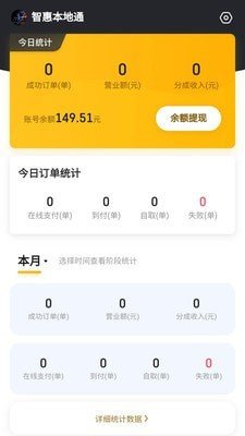 智惠外卖商家软件截图0