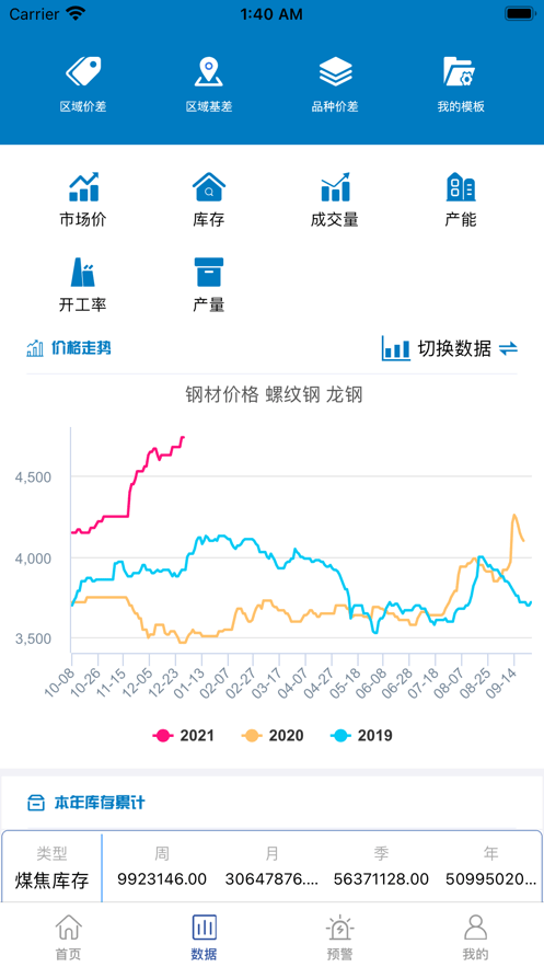 布谷大数据软件截图0