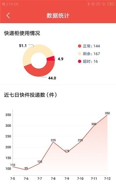 易柜微云软件截图0