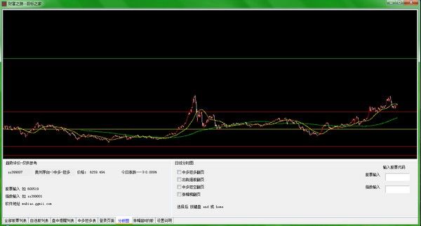 目标之家机构主力做盘专业版下载