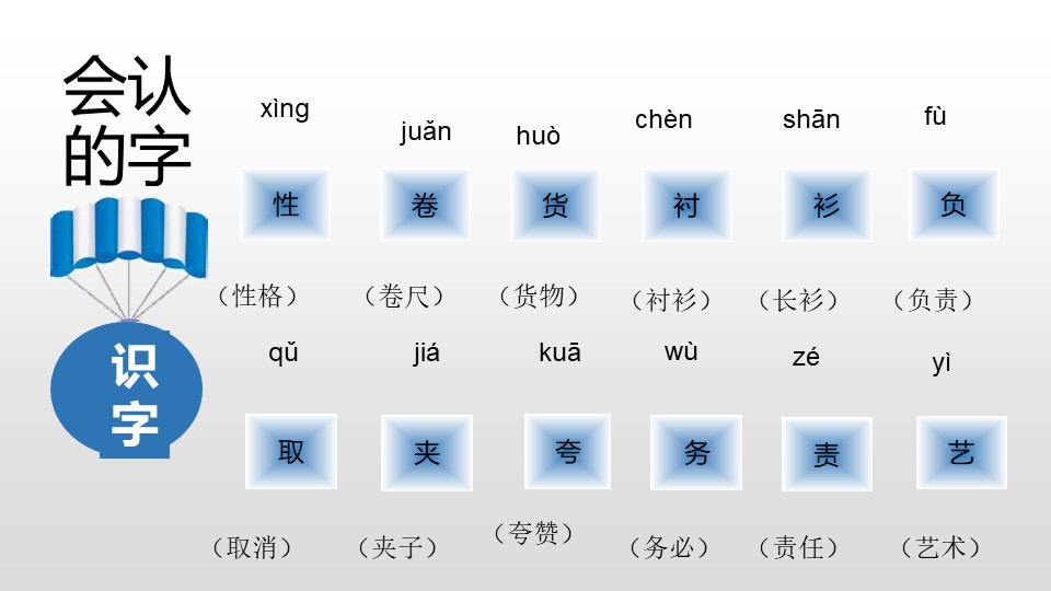 《慢性子裁缝和急性子顾客》PPT课件下载