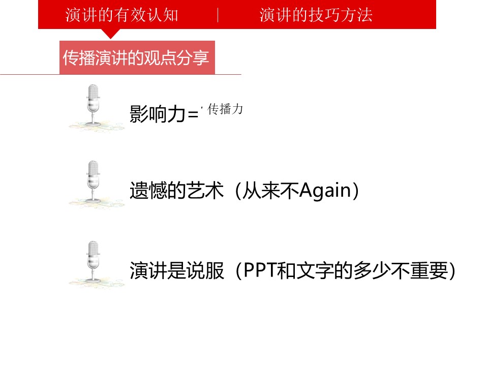 《演讲技巧》PPT下载