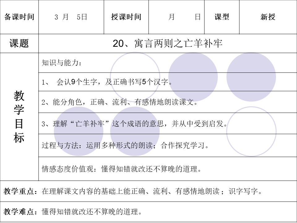 《亡羊补牢》PPT课件9下载