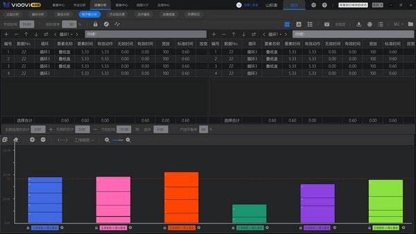 视与视ECRS工时分析软件迷你版下载