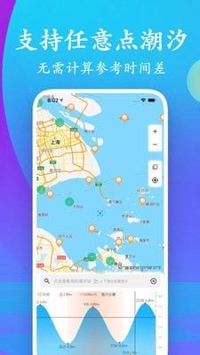 潮汐表软件截图1