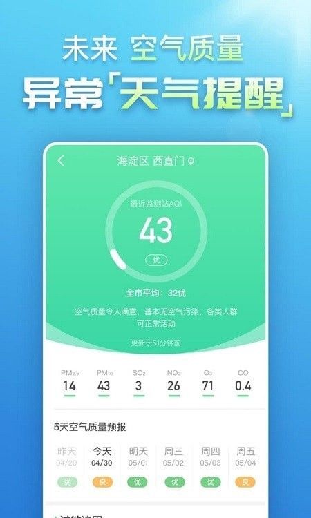 天气天气预报软件截图1