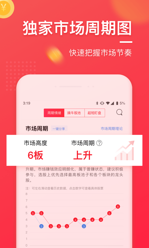 股牛牛软件截图2