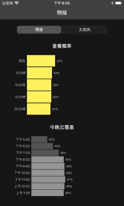 我的极光预报软件截图2