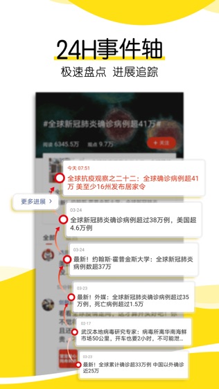 搜狐新闻软件截图2