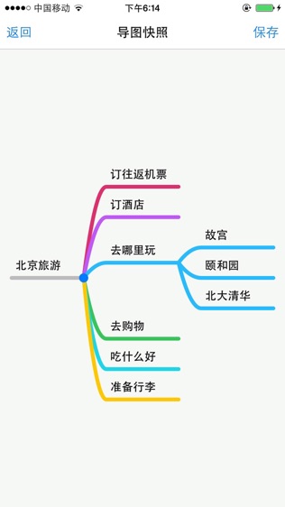 思维导图软件截图1