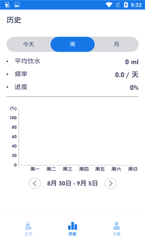 健康饮水管家软件截图1