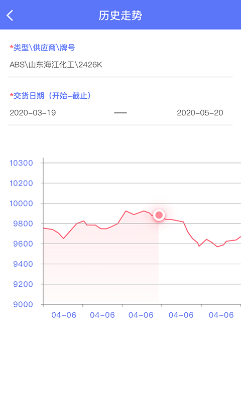 万塑达软件截图2