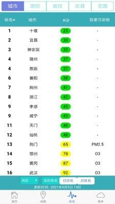 湖北空气质量软件截图2