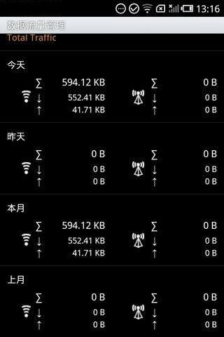 数据流量控制软件软件截图1