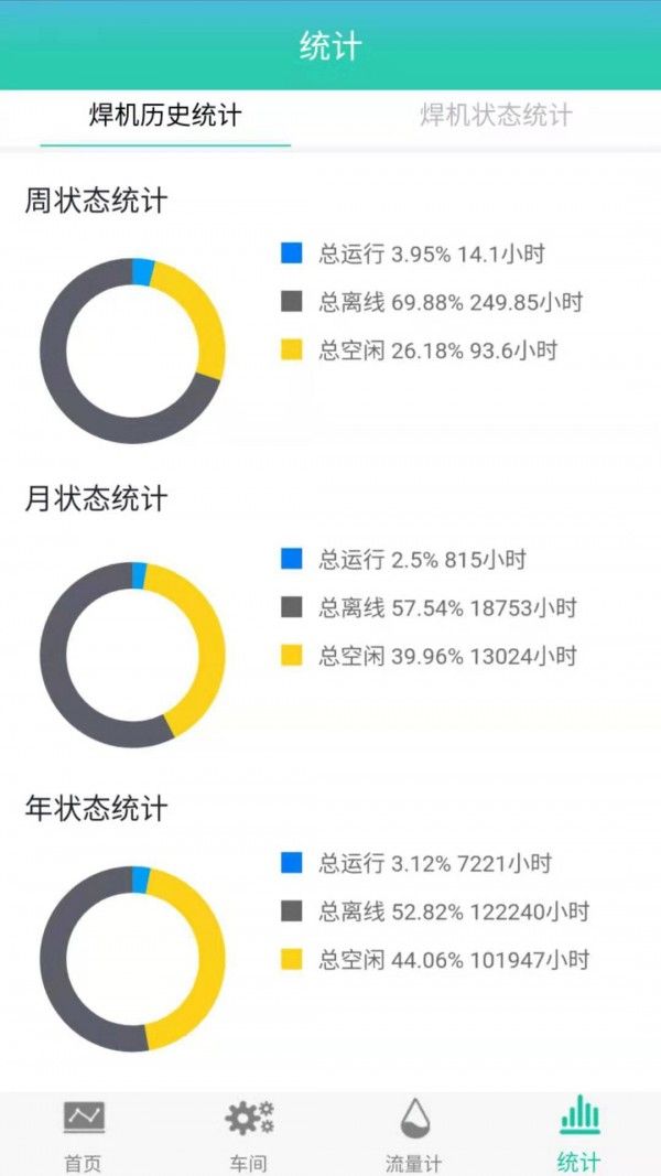 设备云平台软件截图0