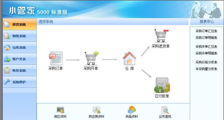 小管家仓库管理软件下载