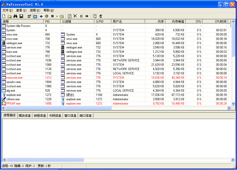 强力进程管理工具(fxprocesstool)下载