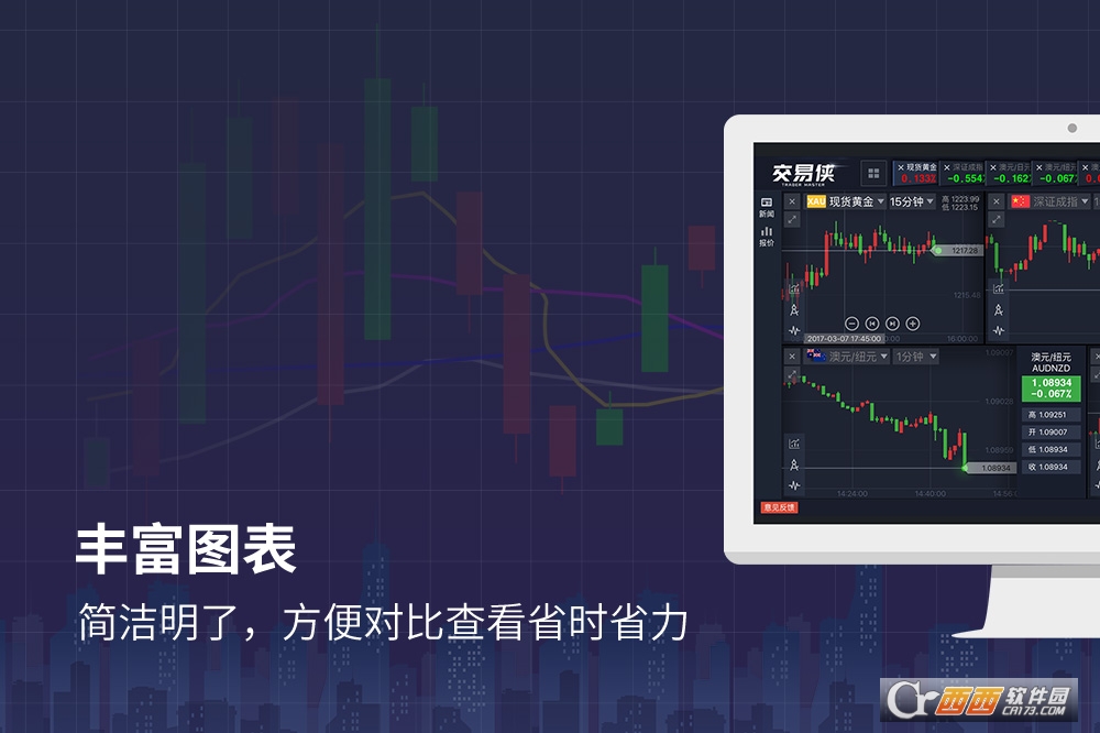 交易侠pc版官方最新版下载