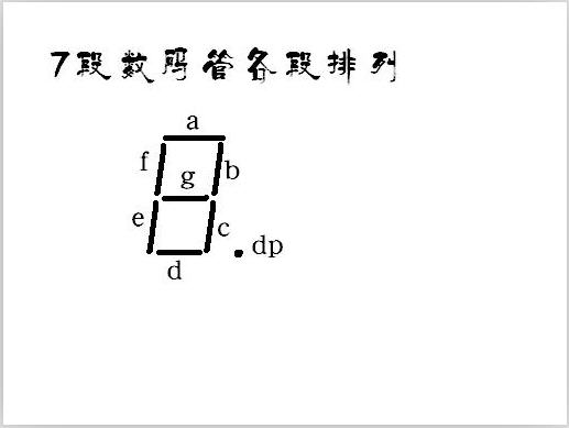 74LS164驱动的四位数码管计数器下载