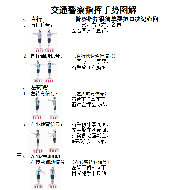 交通警察指挥手势图解下载