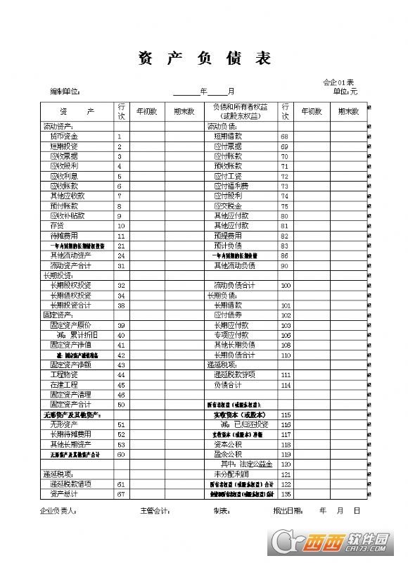 资产负债表模板损益表(财务分析报表)下载