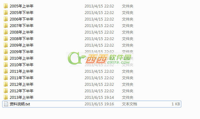 最新最全2005-2013信息系统项目管理师历年真题试题和答案下载